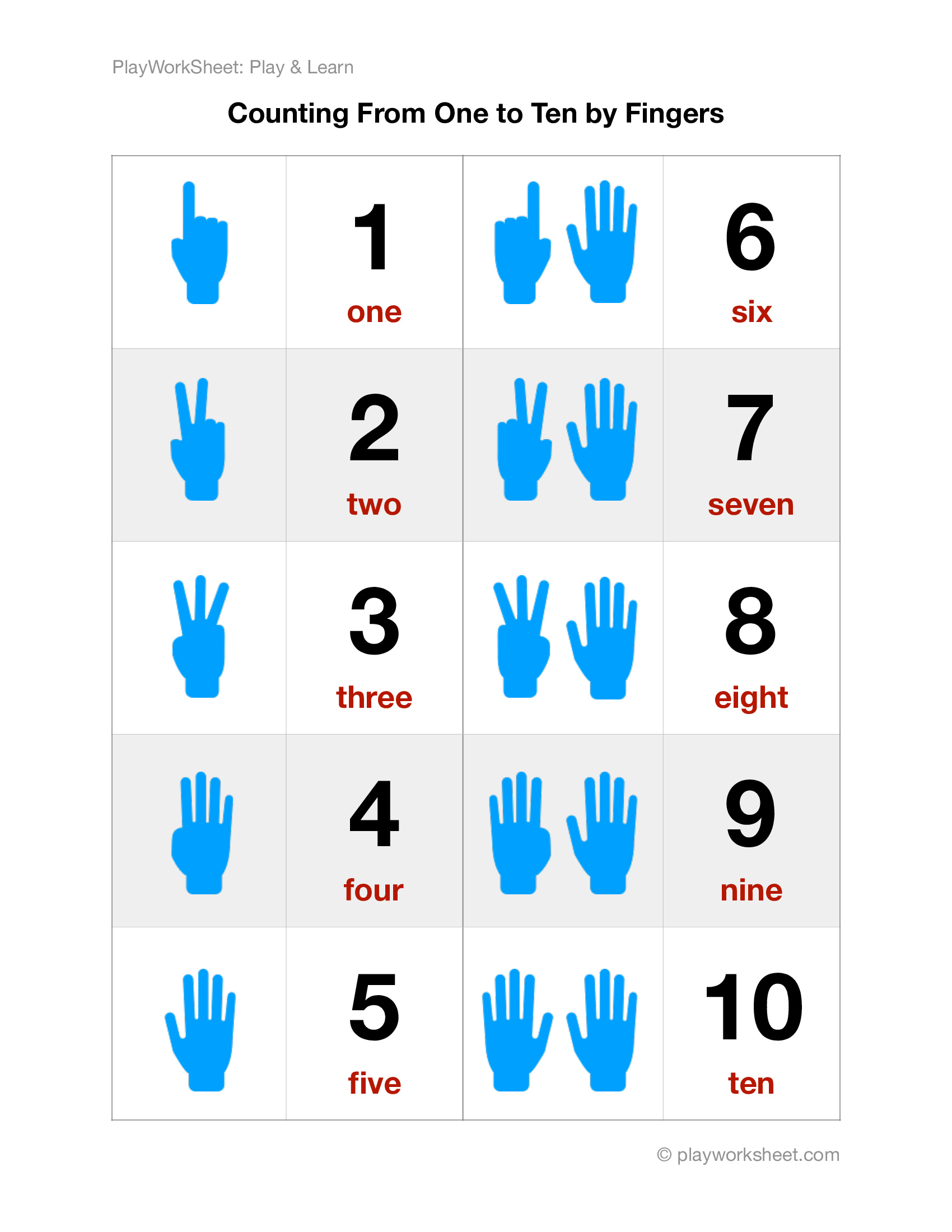 Math Worksheet Watch Your Fingers