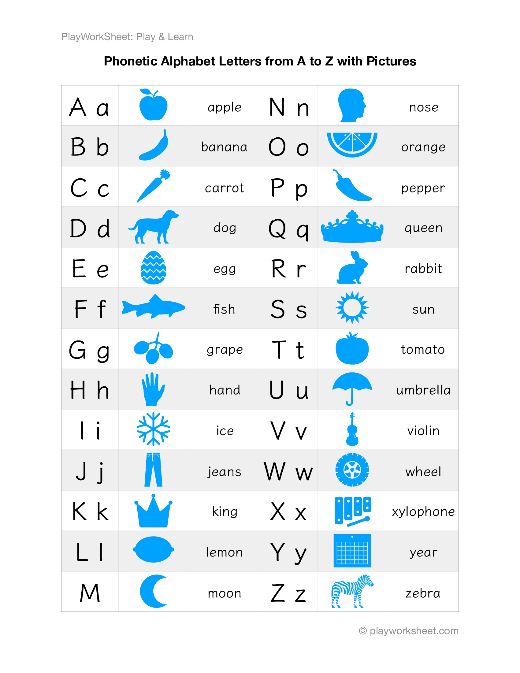 Phonetic Alphabet Letters From A To Z With Words In Cartoon Pictures Free Printable Worksheets For Kids