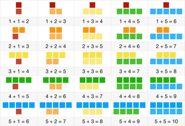 free-numberblocks-one-wonderful-world-worksheet-maths-resources