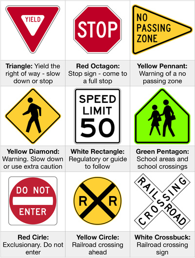 summary of shapes and colors on road signs for kids free printable worksheets for kids