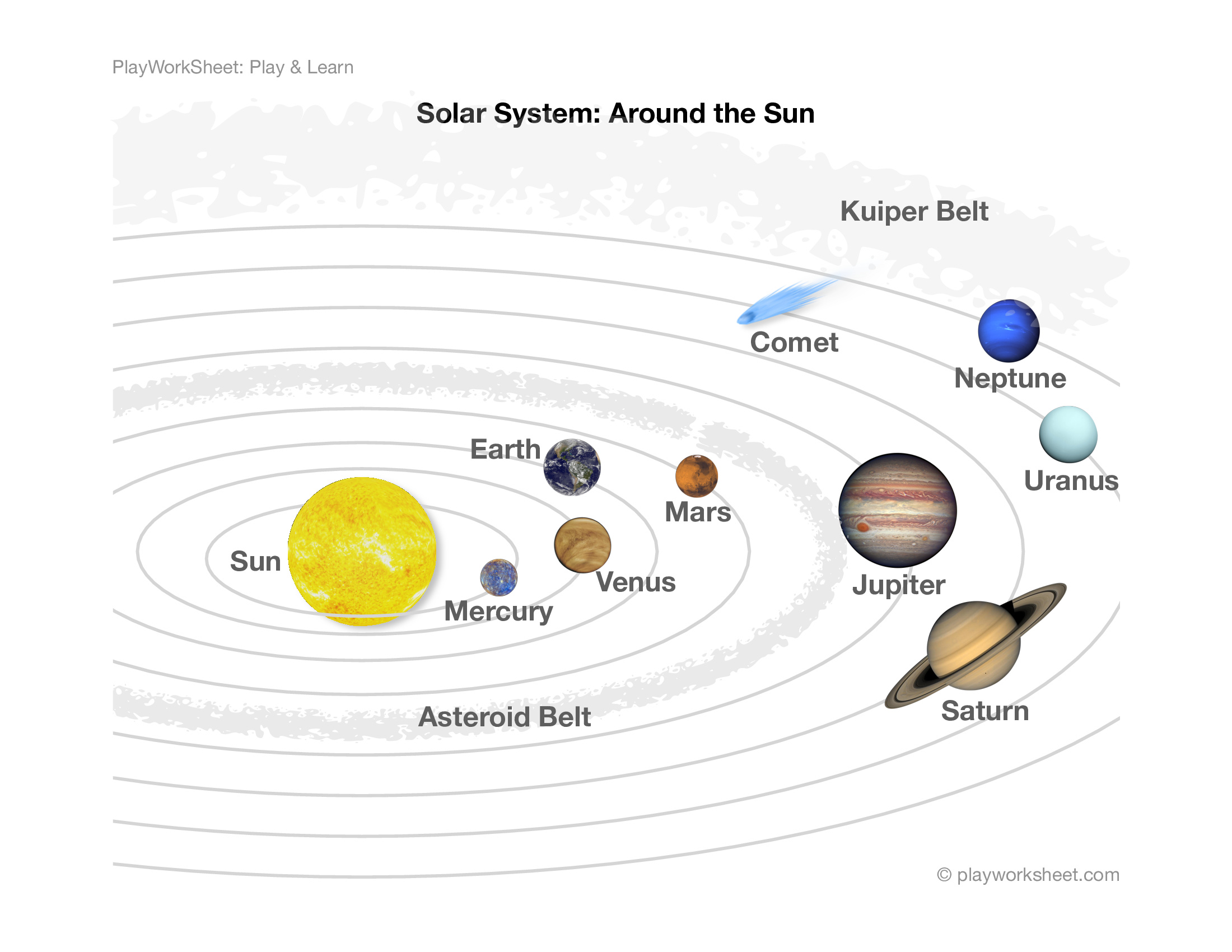Solar System Diagram Pdf At Megan Gerow Blog Solar System Diagram Pdf At Megan Gerow Blog